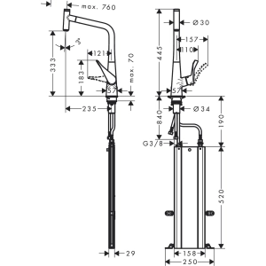 Hansgrohe