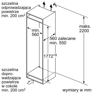 Electrodomésticos empotrados