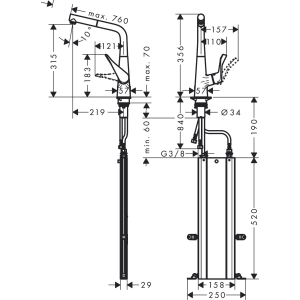 Hansgrohe