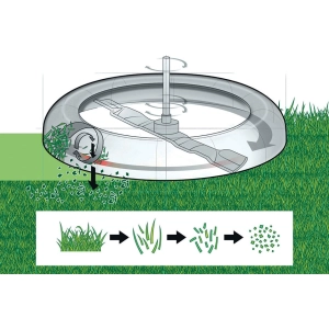 Stiga Multiclip 547 AE Kit