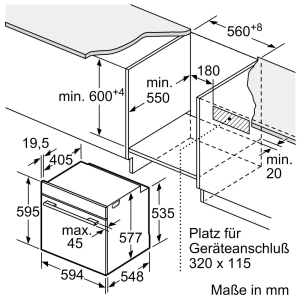 Electrodomésticos empotrados