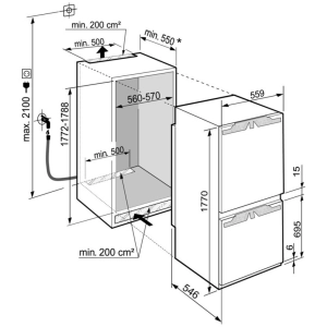 Electrodomésticos empotrados