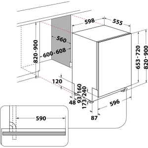 Electrodomésticos empotrados