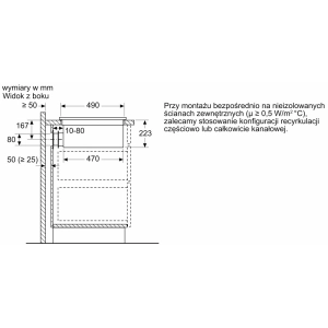 Electrodomésticos empotrados