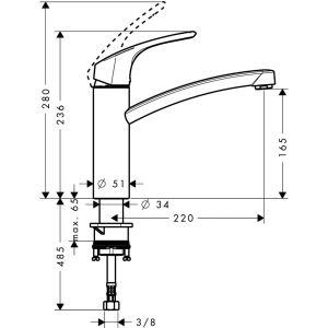 Hansgrohe