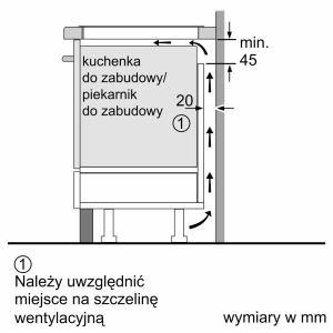 Electrodomésticos empotrados