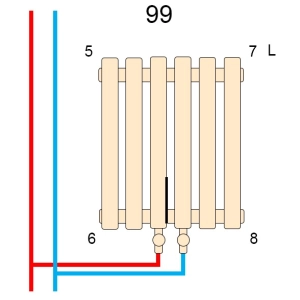 Betatherm Quantum