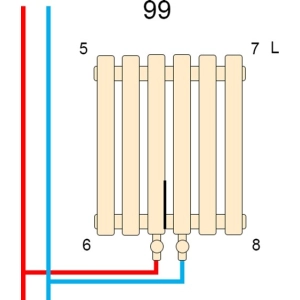 Betatherm Blende