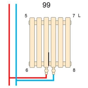 Betatherm Praktikum