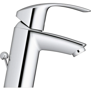 Grohe