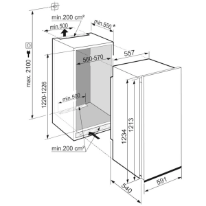 Electrodomésticos empotrados