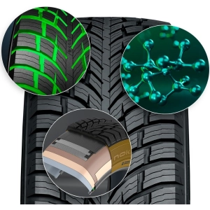 Nokian Seasonproof C