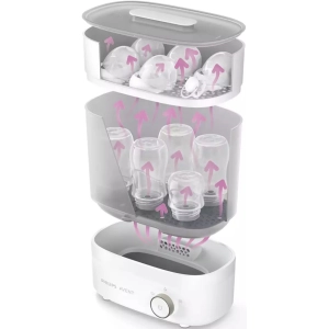 Philips Avent SCF293/00