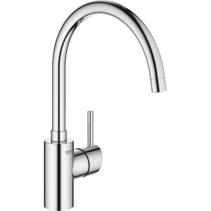 Mezclador Grohe Concetto 32662003