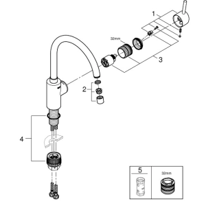 Grohe Concetto 32662003