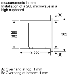 Electrodomésticos empotrados