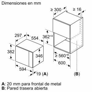 Hornos de microondas empotrados