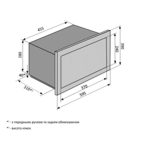 Electrodomésticos empotrados