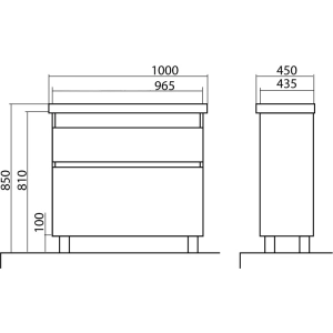 Muebles de lavabo