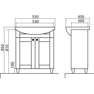 Muebles de lavabo