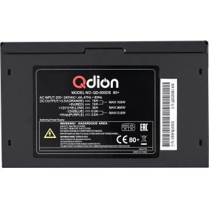 QDION