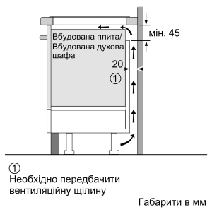 Electrodomésticos empotrados