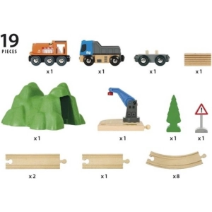 Autopistas y ferrocarriles