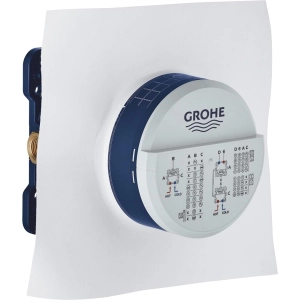 Grohe