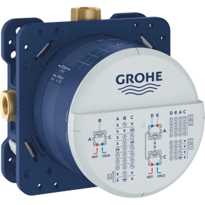 Grohe