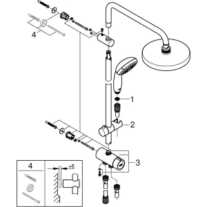 Grohe Eurosmart 123246R