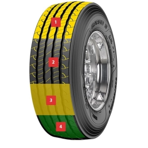 Sava Cargo 5 385/55 R22.5 160K