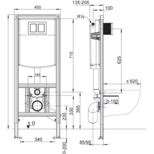 Sanit Ineo Plus 90.733.81..S001