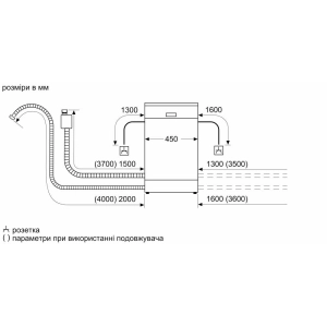 Bosch SRV 4XMX10K