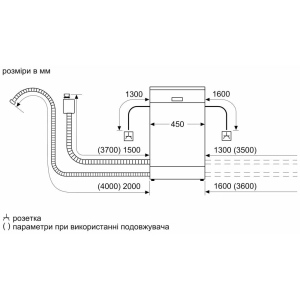 Bosch SRV 2IKX10K