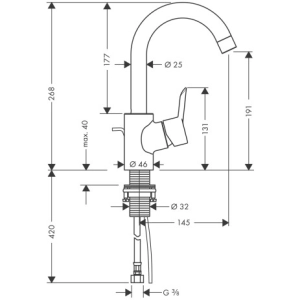 Batidora Hansgrohe Focus S 31710000