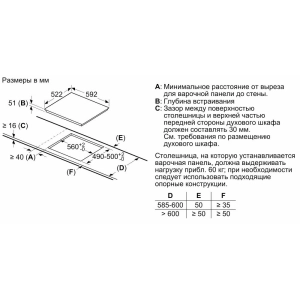 Electrodomésticos empotrados