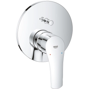 Batidora Grohe Eurosmart 24043003