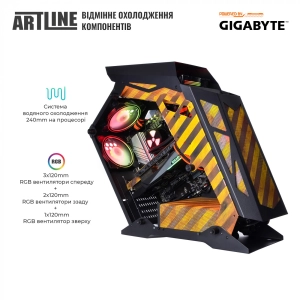 Artline