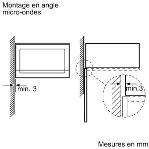 Electrodomésticos empotrados