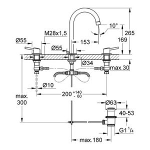 Grohe Concetto 20216001