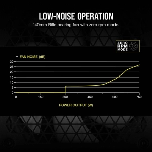 Corsair CP-9020231-EU