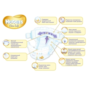 Huggies Elite Soft 4 / 120 pcs