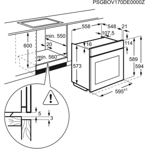 Electrolux