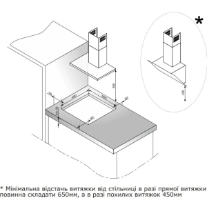 Electrodomésticos empotrados