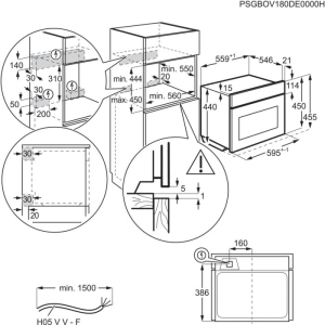 Electrolux