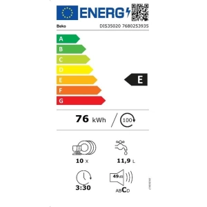 Electrodomésticos empotrados