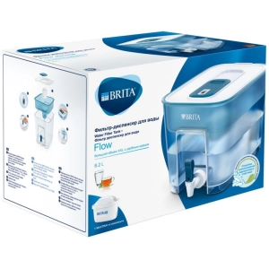 BRITA