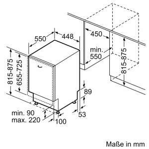 Electrodomésticos empotrados