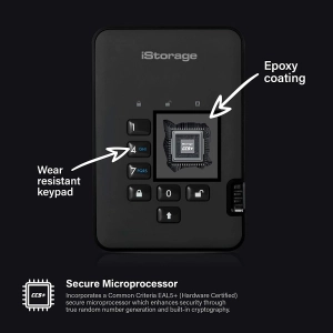 iStorage IS-DA2-256-SSD-256-B