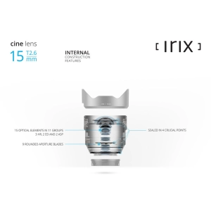 Irix